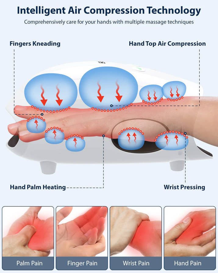 Classic Hand Massager CM-026H (6 Colors)