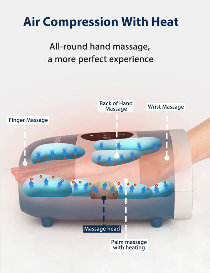 Comfort Hand Massager CM-088H (3 Colors)