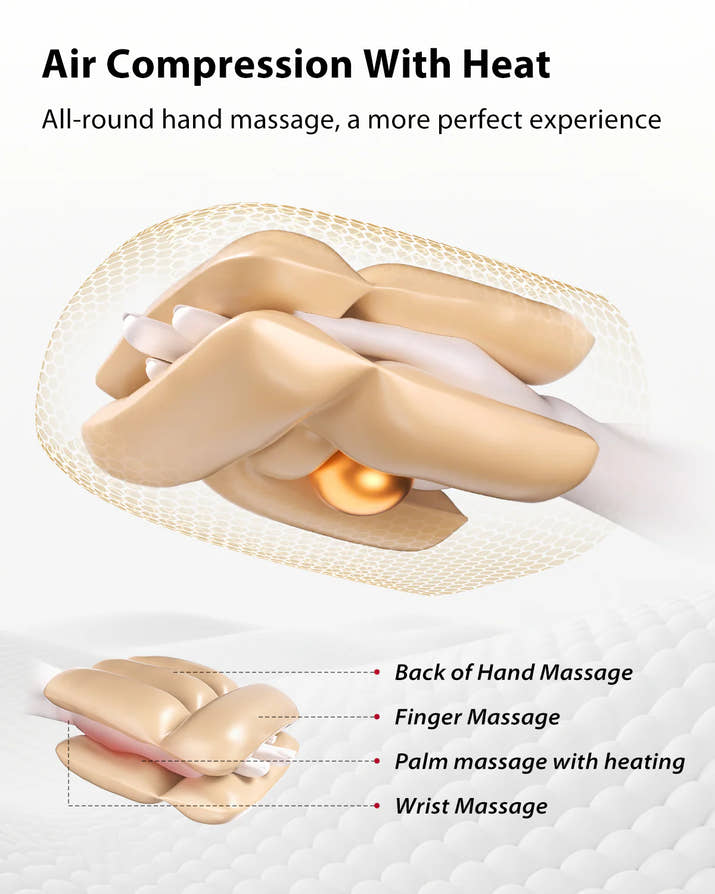 Comfort Hand Massager 088H-Gold