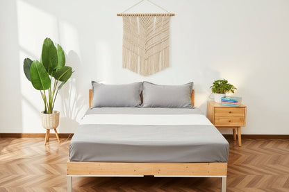 RECOVERRLLY - Grounding Sleep Sheet